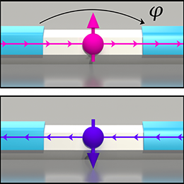 quantum information icon